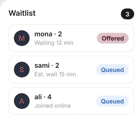 قائمة الانتظار مع الضيوف المعروض عليهم والمنتظرين